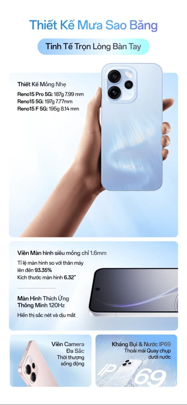 So sánh giá Điện thoại OPPO Reno15 5G 8GB/256GB rẻ nhất? - Ảnh 12
