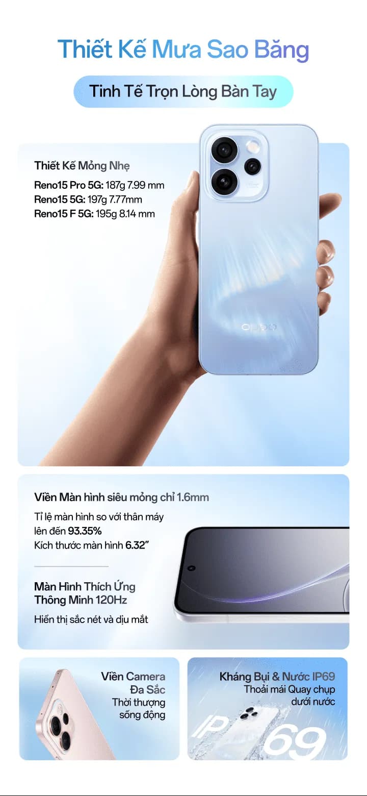 So sánh giá Điện thoại OPPO Reno15 5G 8GB/256GB - Tìm sản phẩm giá rẻ nhất - Ảnh 12