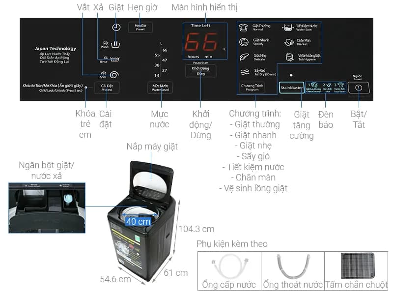 Máy giặt Panasonic 8.5 Kg NA-F85A9BRV - Giá rẻ nhất hôm nay - Ảnh 10