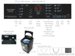 Máy giặt Panasonic 9 kg NA-F90A9BRV - Giá rẻ nhất hôm nay - Ảnh 13