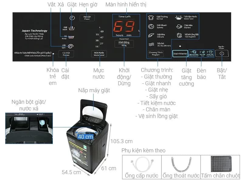 Máy giặt Panasonic 9 kg NA-F90A9BRV - Giá rẻ nhất hôm nay - Ảnh 13