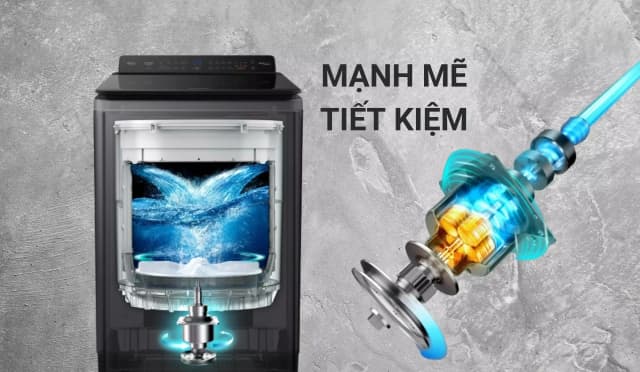 So sánh giá Máy giặt Panasonic Inverter 12.5 Kg NA-FD125V1BV rẻ nhất? - Ảnh 18