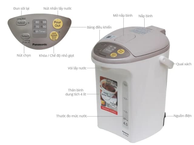 Top 1 so sánh giá Bình thủy điện Panasonic NC-EG4000CSY 4 lít - Tìm sản phẩm giá rẻ nhất - Ảnh 9