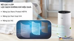 Máy lọc không khí Philips AC1715/20 27W - Giá rẻ nhất hôm nay - Ảnh 12
