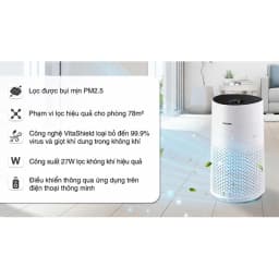 Máy lọc không khí Philips AC1715/20 27W - Giá rẻ nhất hôm nay - Ảnh 15