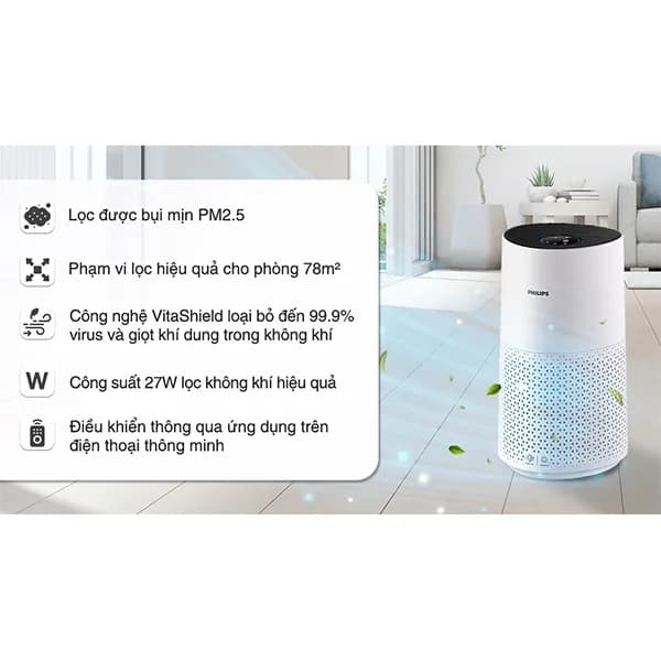 Máy lọc không khí Philips AC1715/20 27W - Giá rẻ nhất hôm nay - Ảnh 15