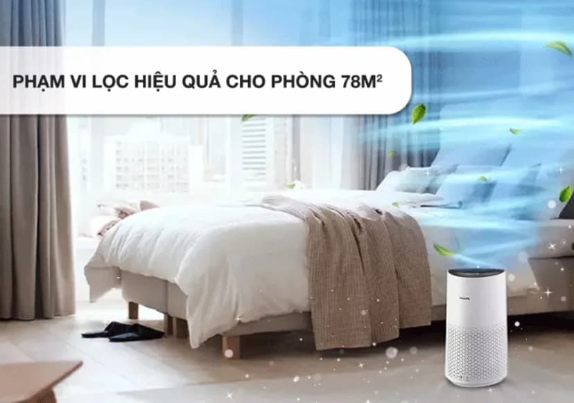 Máy lọc không khí Philips AC1715/20 27W - Giá rẻ nhất hôm nay - Ảnh 16