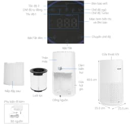 Máy lọc không khí Philips AC1715/20 27W - Giá rẻ nhất hôm nay - Ảnh 6