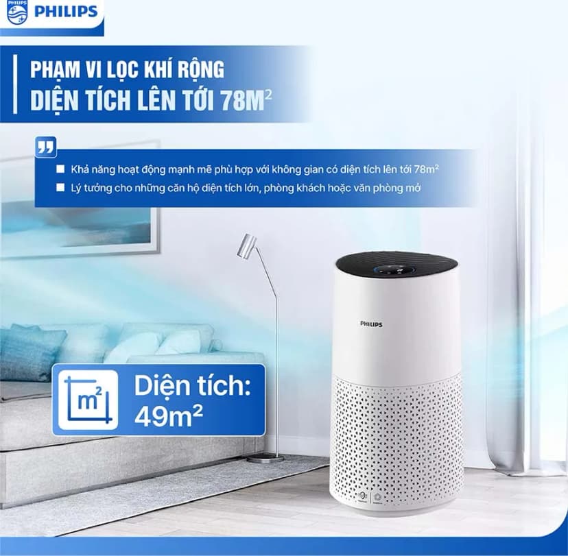 Máy lọc không khí Philips AC1715/20 27W - Giá rẻ nhất hôm nay - Ảnh 9