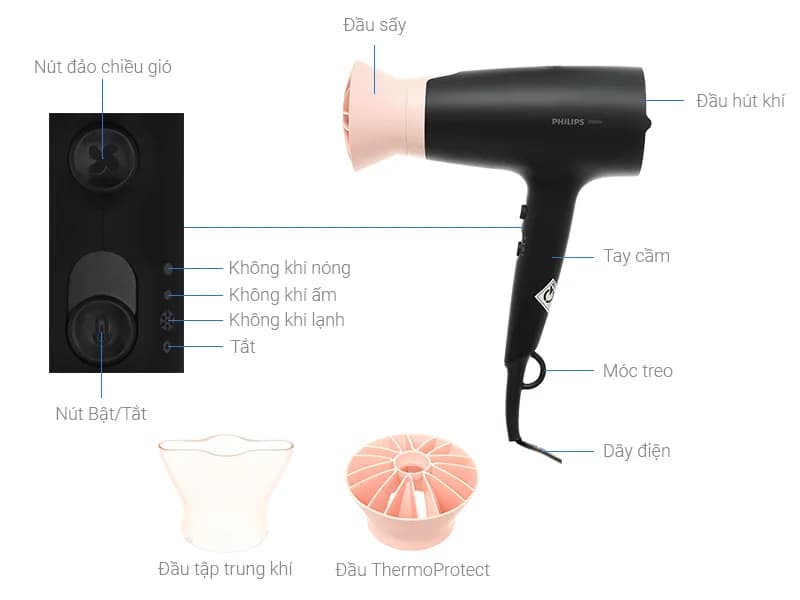 So sánh giá Máy sấy tóc Philips BHD350/10 - Tìm sản phẩm giá rẻ nhất - Ảnh 2