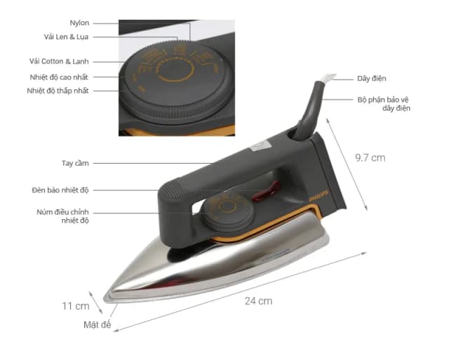 So sánh giá Bàn ủi khô Philips HD1172 1100W rẻ nhất? - Ảnh 4