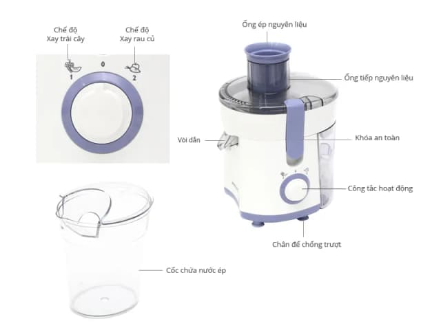 So sánh giá Máy ép trái cây Philips HR1811 rẻ nhất? - Ảnh 8