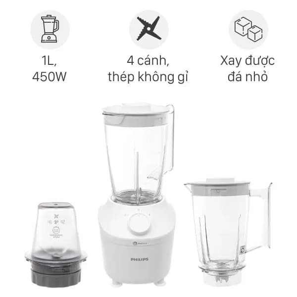 So sánh giá Máy xay sinh tố đa năng Philips HR2041/50 - 3 cối - Tìm sản phẩm giá rẻ nhất - Ảnh 8
