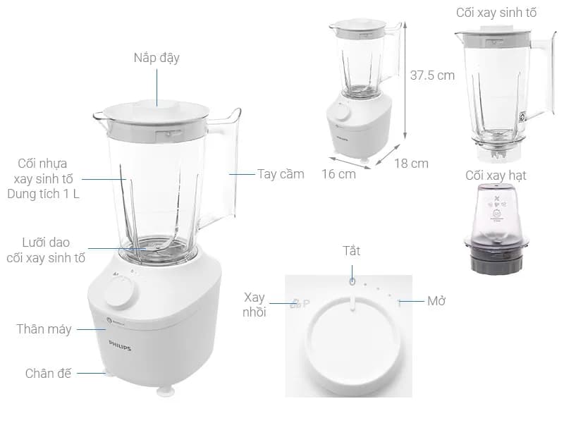 So sánh giá Máy xay sinh tố đa năng Philips HR2041/50 - 3 cối - Tìm sản phẩm giá rẻ nhất - Ảnh 9
