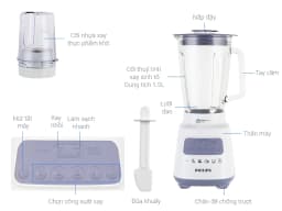 Máy xay sinh tố đa năng Philips HR2222/00