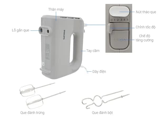 So sánh giá Máy đánh trứng Philips HR3705/20 rẻ nhất? - Ảnh 11