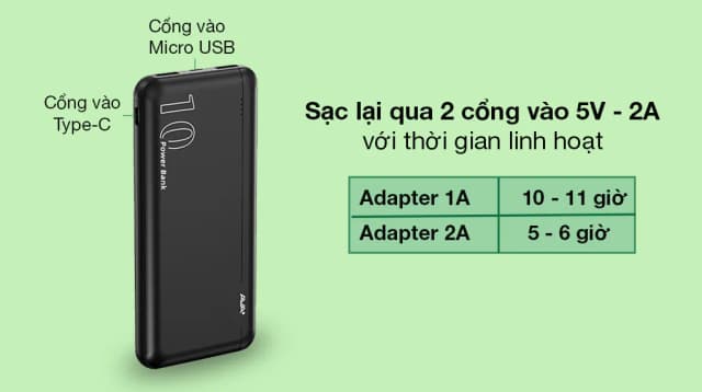 Top 1 so sánh giá Pin sạc dự phòng Polymer 10000mAh Type C 10W AVA+ PB100S - Tìm sản phẩm giá rẻ nhất - Ảnh 11