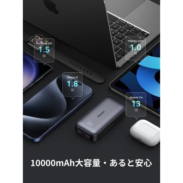 So sánh giá Pin sạc dự phòng 10000mAh Type C PD QC 3.0 30W Ugreen PB502 rẻ nhất? - Ảnh 18