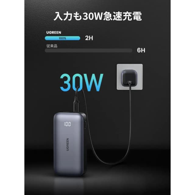 So sánh giá Pin sạc dự phòng 10000mAh Type C PD QC 3.0 30W Ugreen PB502 rẻ nhất? - Ảnh 5