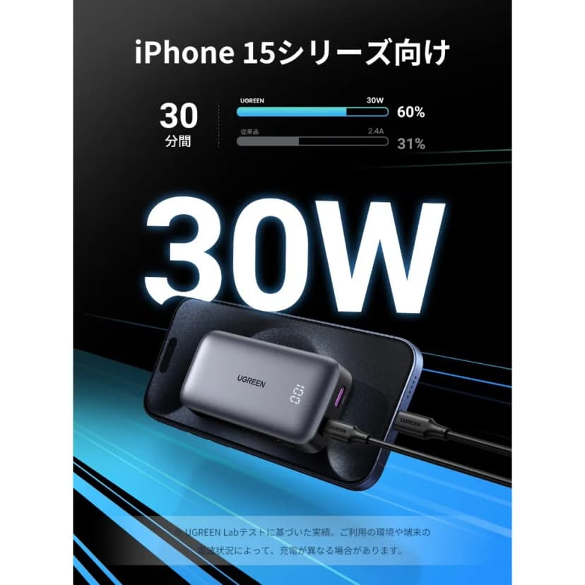 Pin sạc dự phòng 10000mAh Type C PD QC 3.0 30W Ugreen PB502 - Giá rẻ nhất hôm nay - Ảnh 9