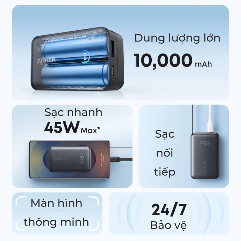 So sánh giá Pin sạc dự phòng 10000mAh Type C PD QC 3.0 45W Anker A1638 kèm cáp dây rút Type C - Tìm sản phẩm giá rẻ nhất - Ảnh 17