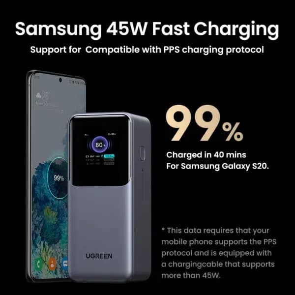 So sánh giá Pin sạc dự phòng 20000mAh Type C PD QC 3.0 130W Ugreen PB721 rẻ nhất? - Ảnh 10