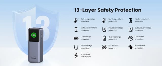 So sánh giá Pin sạc dự phòng 25000mAh Type C PD QC 3.0 200W Ugreen PB722 rẻ nhất? - Ảnh 11
