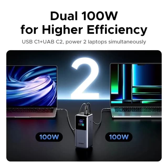 So sánh giá Pin sạc dự phòng 25000mAh Type C PD QC 3.0 200W Ugreen PB722 rẻ nhất? - Ảnh 19