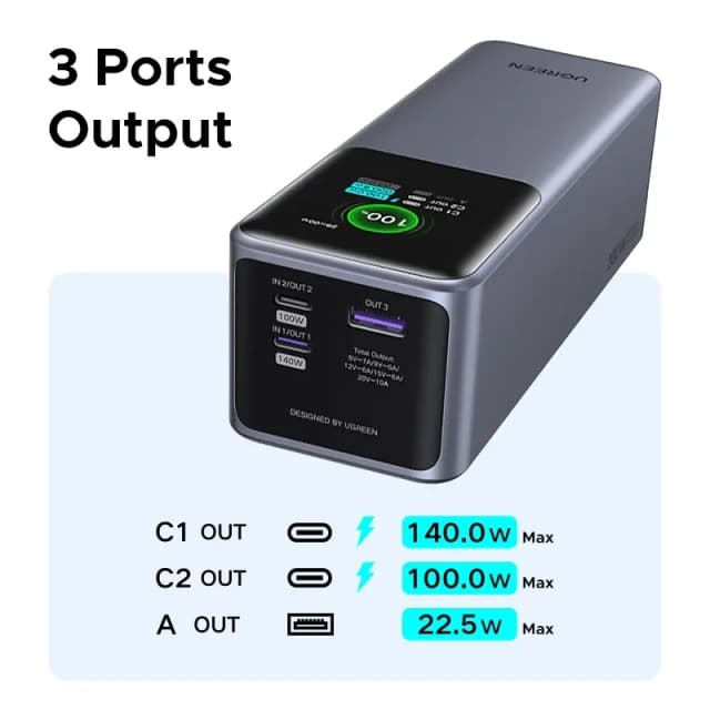 So sánh giá Pin sạc dự phòng 25000mAh Type C PD QC 3.0 200W Ugreen PB722 rẻ nhất? - Ảnh 8