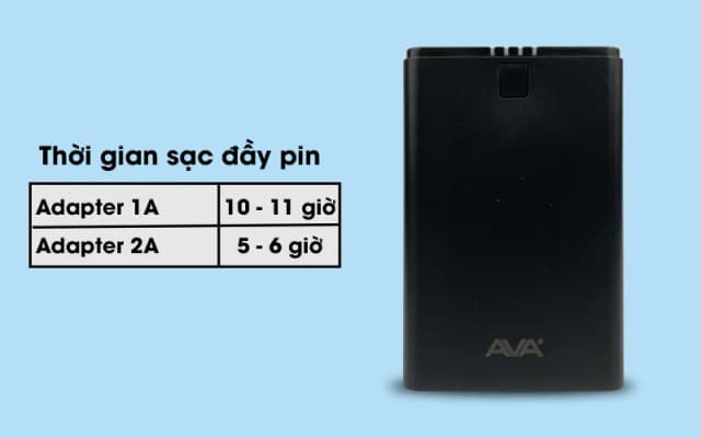 Top 1 so sánh giá Pin sạc dự phòng 7500 mAh 10W AVA DS004 - Tìm sản phẩm giá rẻ nhất - Ảnh 45