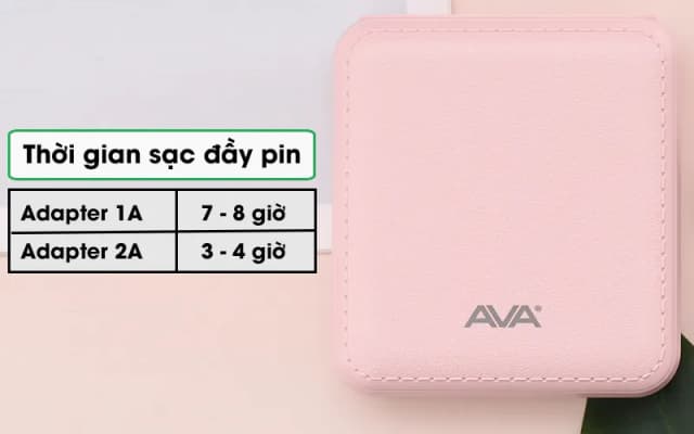 Top 1 so sánh giá Pin sạc dự phòng 7500 mAh 10W AVA DS004 - Tìm sản phẩm giá rẻ nhất - Ảnh 9
