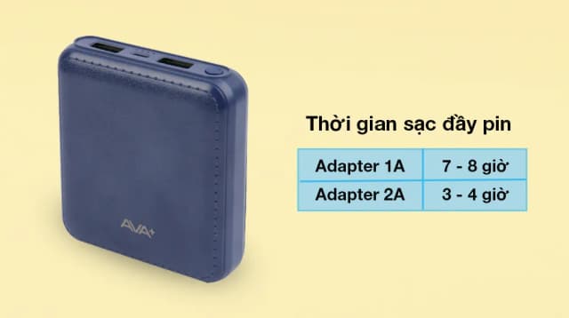 Top 1 so sánh giá Pin sạc dự phòng 7500 mAh 10W AVA DS004 - Tìm sản phẩm giá rẻ nhất - Ảnh 89