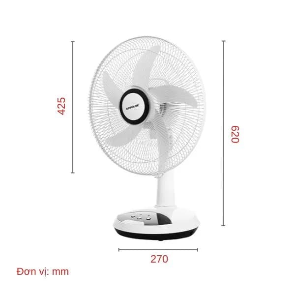 So sánh giá Quạt sạc điện Sunhouse 5 cánh SHD7223 24W rẻ nhất? - Ảnh 11