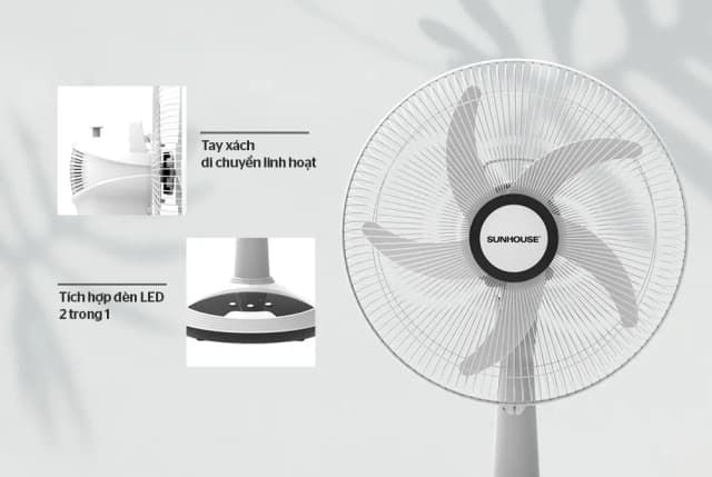 So sánh giá Quạt sạc điện Sunhouse 5 cánh SHD7223 24W rẻ nhất? - Ảnh 9