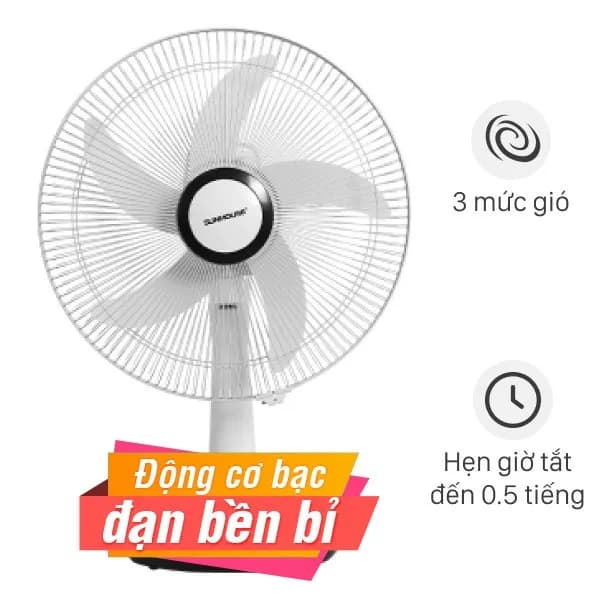 So sánh giá Quạt sạc điện Sunhouse 5 cánh SHD7223 24W rẻ nhất? - Ảnh 10