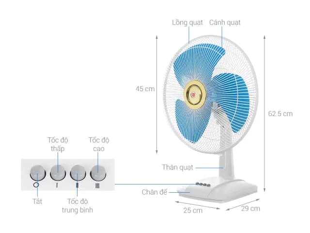 So sánh giá Quạt bàn KDK 3 cánh A40B 47.5W rẻ nhất? - Ảnh 2
