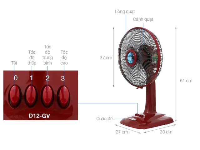 So sánh giá Quạt bàn Mitsubishi Electric 3 cánh D12-GV CY-RD 38W rẻ nhất? - Ảnh 8