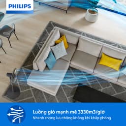 So sánh giá Quạt bàn Philips 5 cánh CX1030​/01 35W - Tìm sản phẩm giá rẻ nhất - Ảnh 7