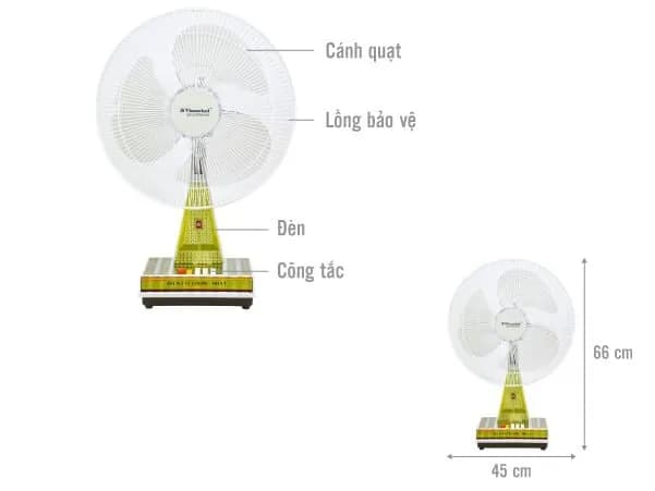 So sánh giá Quạt bàn Vinawind 3 cánh QB400-NSĐ 46W rẻ nhất? - Ảnh 16