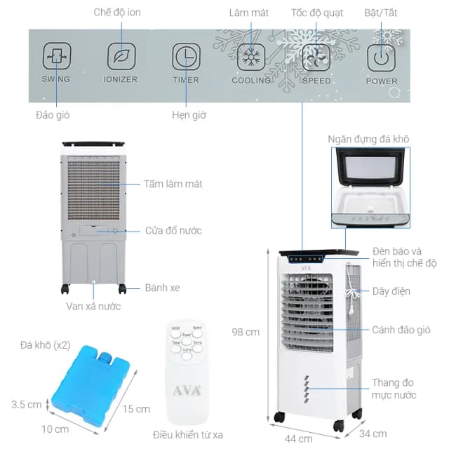 Top 1 so sánh giá Quạt điều hòa AVA RPD-200 200W Trắng - Xanh - Tìm sản phẩm giá rẻ nhất - Ảnh 19