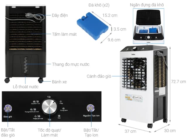 So sánh giá Quạt điều hoà Delites RPD-30 48W rẻ nhất? - Ảnh 5