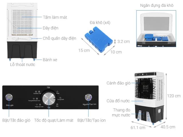 So sánh giá Quạt điều hoà Dmax RPD-90 200W rẻ nhất? - Ảnh 5