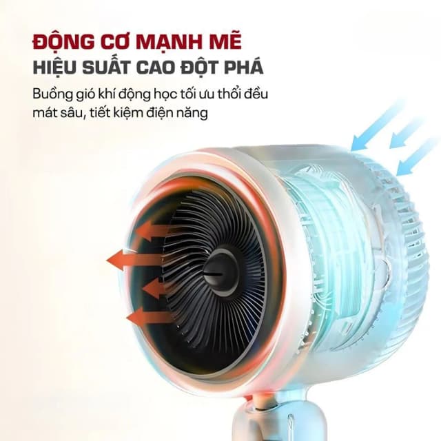 So sánh giá Quạt điều hoà FUJIHOME AC707 60W rẻ nhất? - Ảnh 5