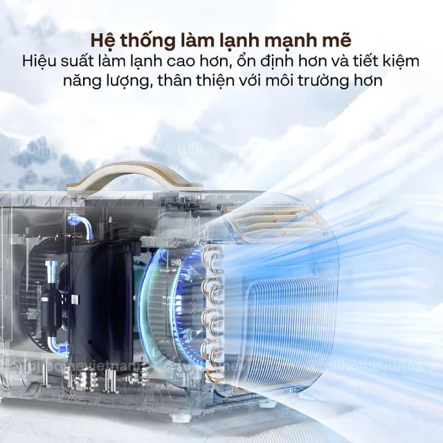 So sánh giá Quạt điều hoà mini FUJIHOME PAC05 500W rẻ nhất? - Ảnh 12