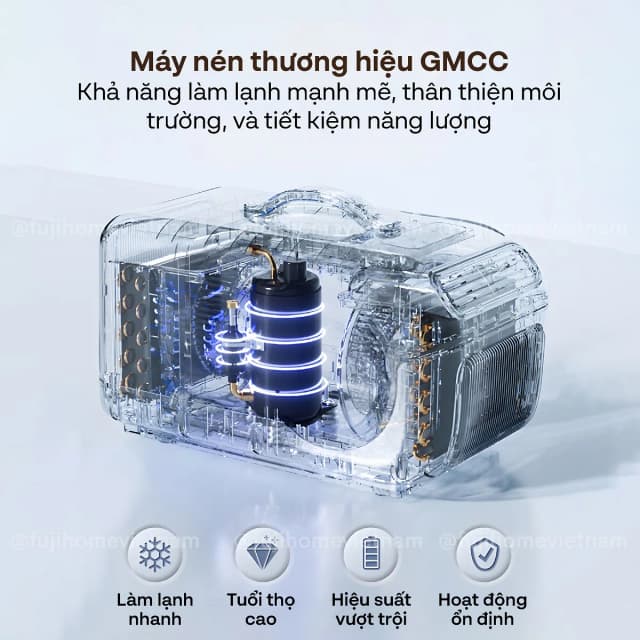 So sánh giá Quạt điều hoà mini FUJIHOME PAC05 500W rẻ nhất? - Ảnh 4
