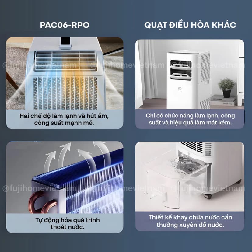 So sánh giá Quạt điều hoà FUJIHOME PAC06-PRO 500W - Tìm sản phẩm giá rẻ nhất - Ảnh 13