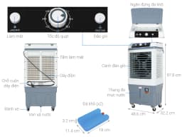 So sánh giá Quạt điều hòa Hòa Phát HPCF1-022 86W - Tìm sản phẩm giá rẻ nhất - Ảnh 6