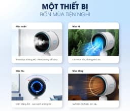 So sánh giá Quạt điều hoà Kalite KSA369 45W - Tìm sản phẩm giá rẻ nhất - Ảnh 14