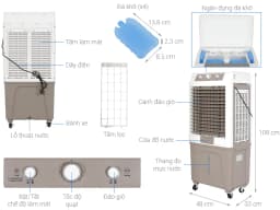 So sánh giá Quạt điều hoà Kangaroo KG50F95 120W - Tìm sản phẩm giá rẻ nhất - Ảnh 3