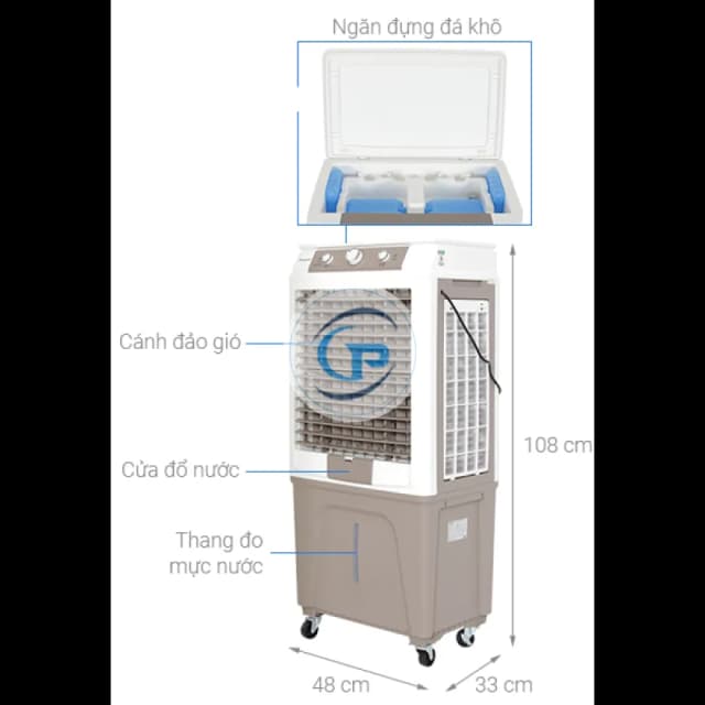 So sánh giá Quạt điều hoà Kangaroo KG50F95 120W rẻ nhất? - Ảnh 7